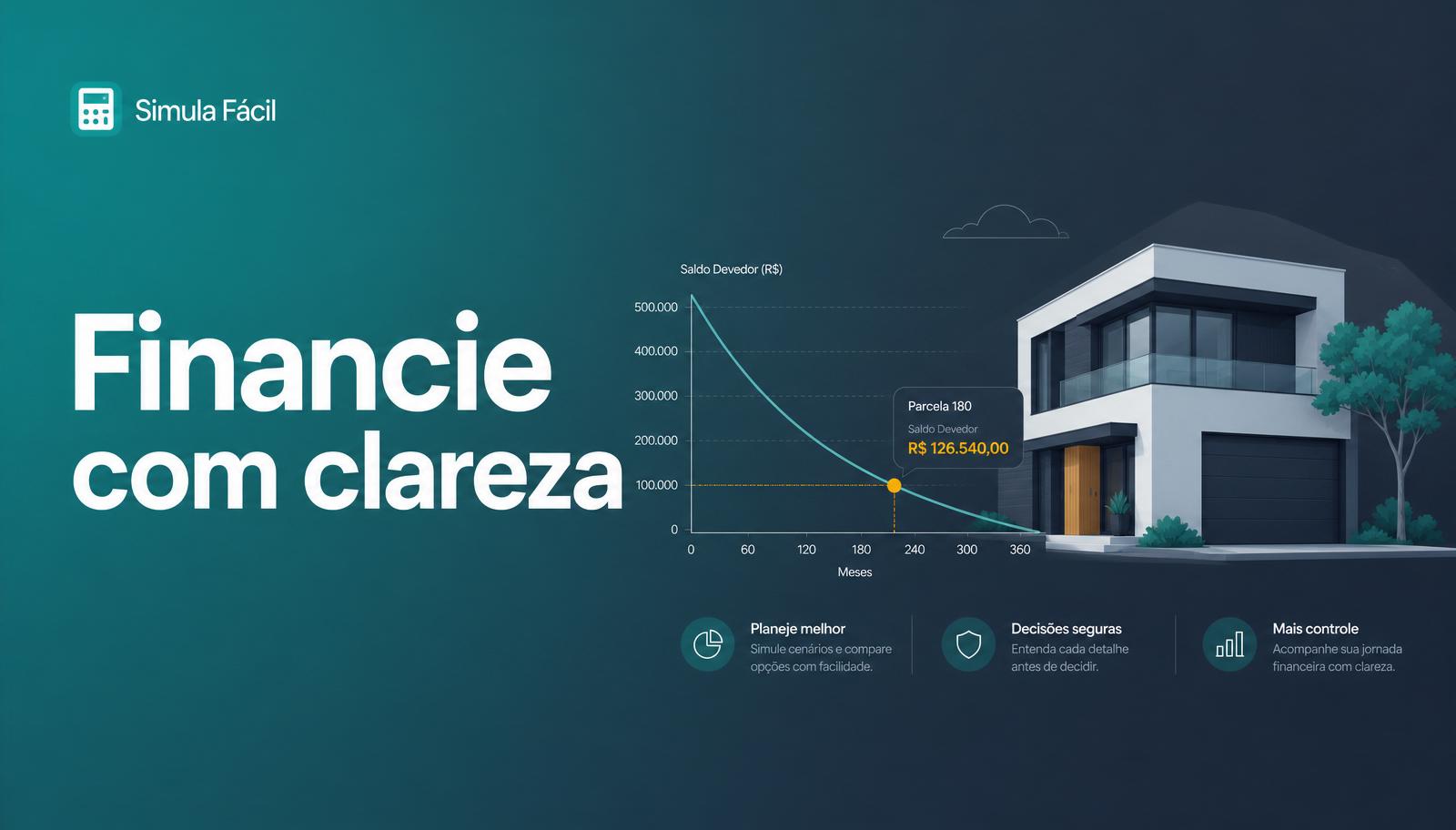 Financie com clareza